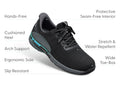 Yari Hands-Free - Black/Gray