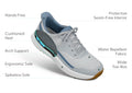 Fairway Hands-Free Golf - Blue/White/Gray