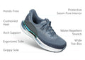 Nira Hands-Free - Slate Blue