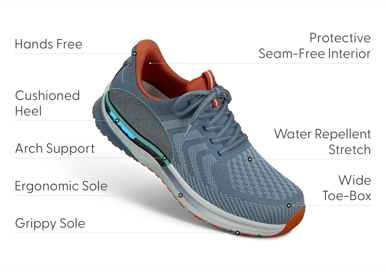 Tilos Hands-Free - Blue/Orange