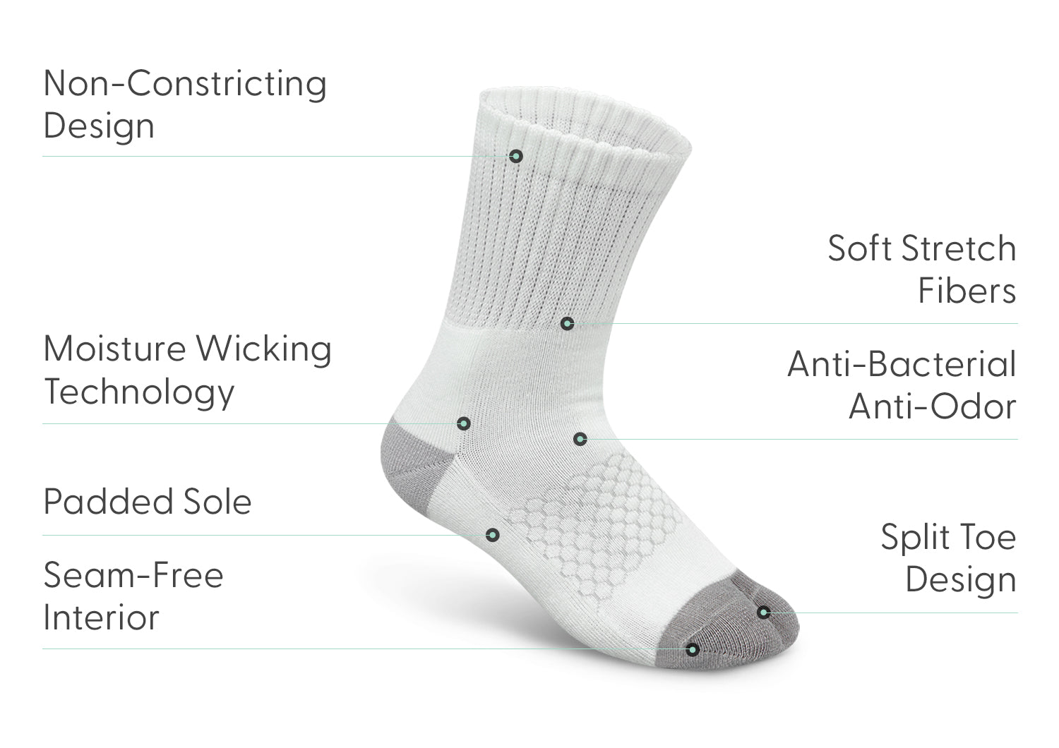 Bunion Relief, Padded Ankle Socks - White