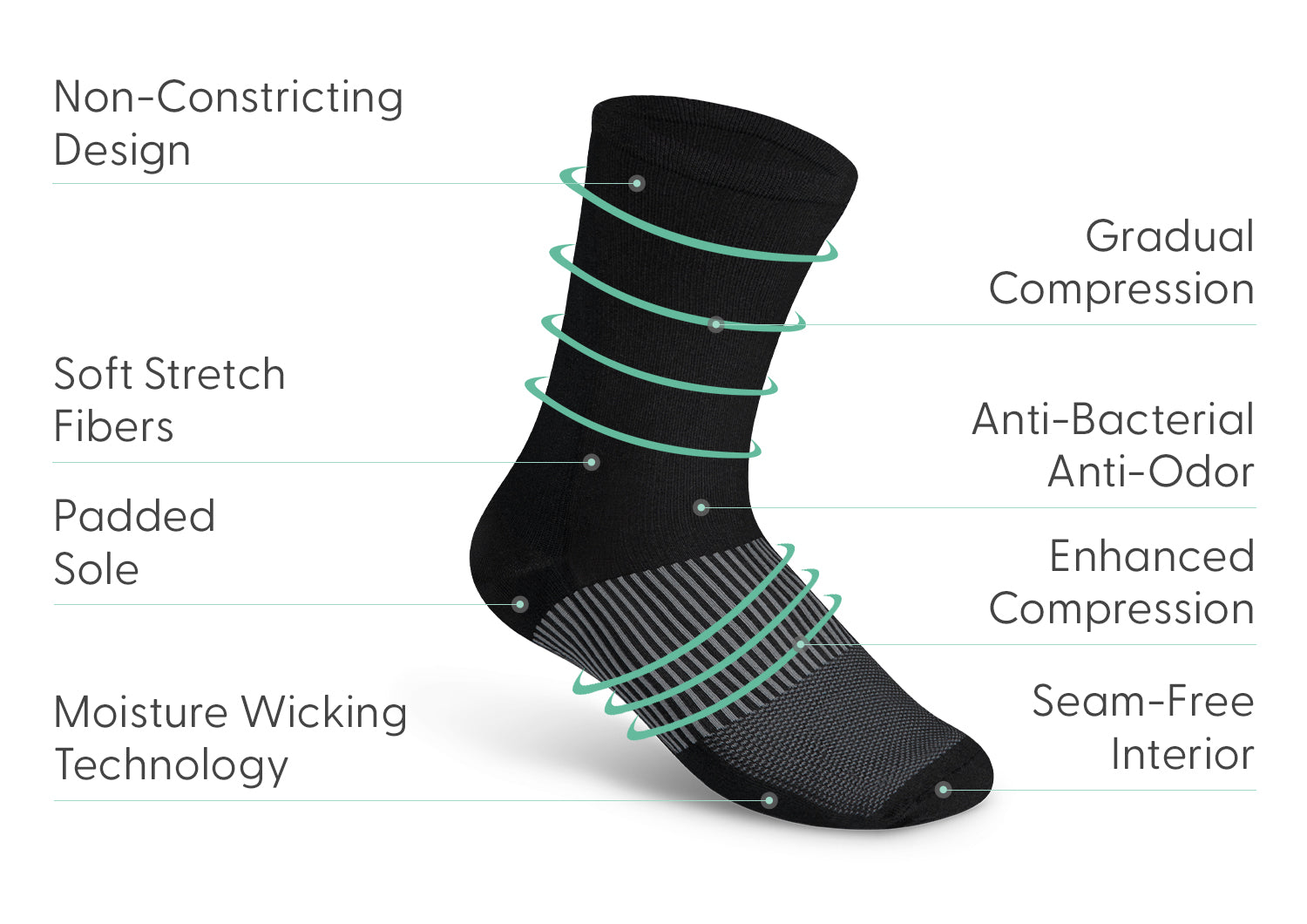 Mid-Calf Compression Socks - 18-25 mmHg - Black