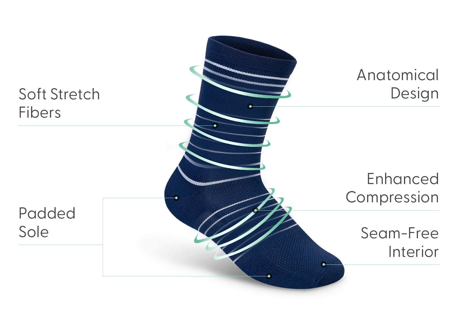 Mid-Calf Compression Socks - 18-25 mmHg - Navy