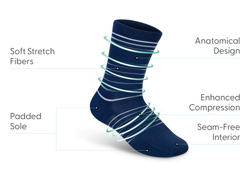 Mid-Calf Compression Socks - 18-25 mmHg - Navy