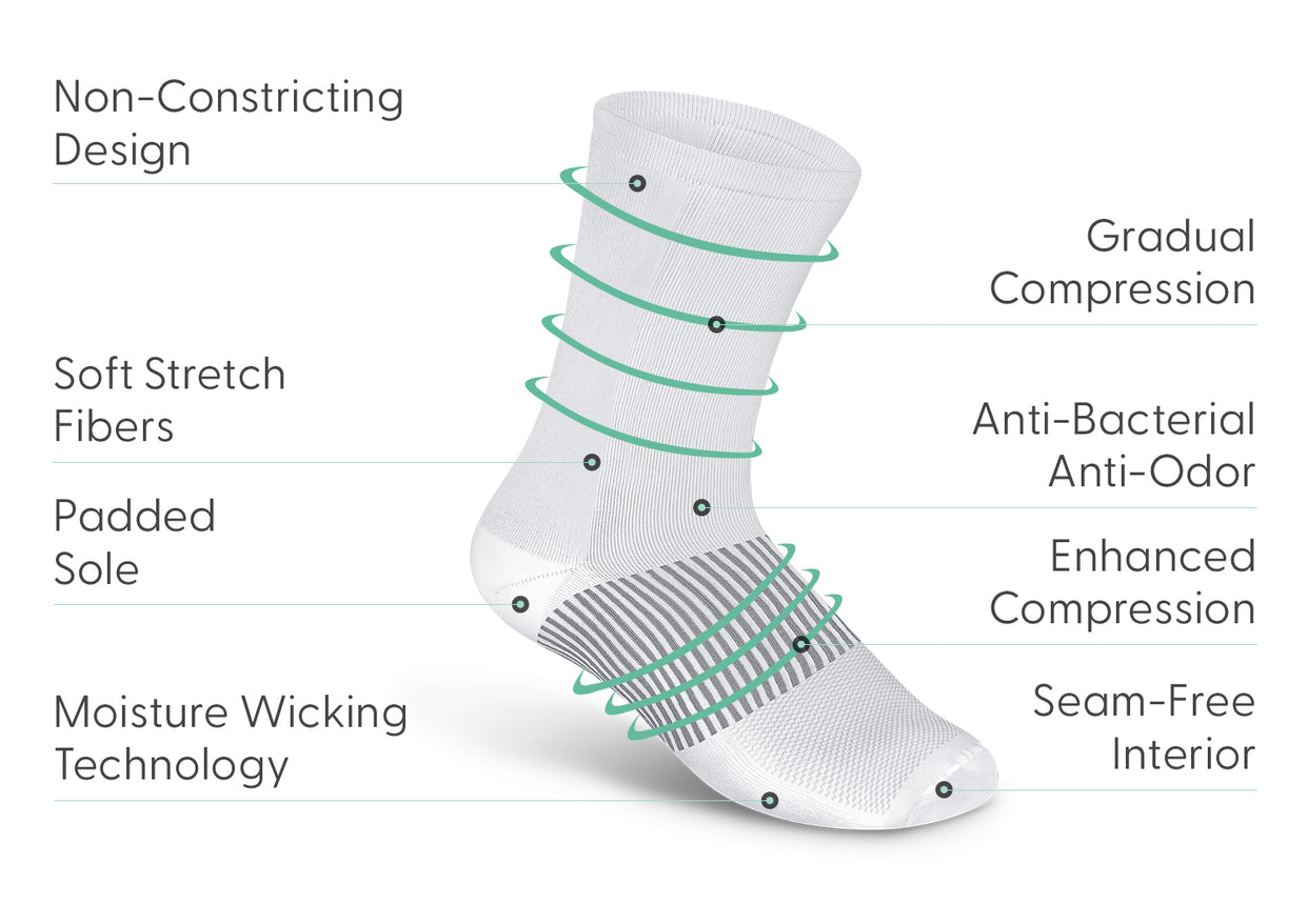 Mid-Calf Compression Socks - 18-25 mmHg - White