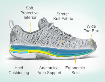 What are Orthopedic Shoes and Why You Should Wear Them