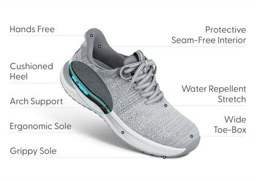 Heel Counter Best Running Shoes For Haglund's Deformity The