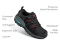 Moravia Waterproof - Black