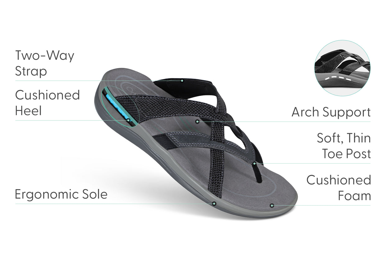 Flip Flops Leg Pain After Wearing Heels Clio – Orthofeet®