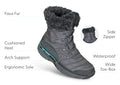 Alps Waterproof - Black