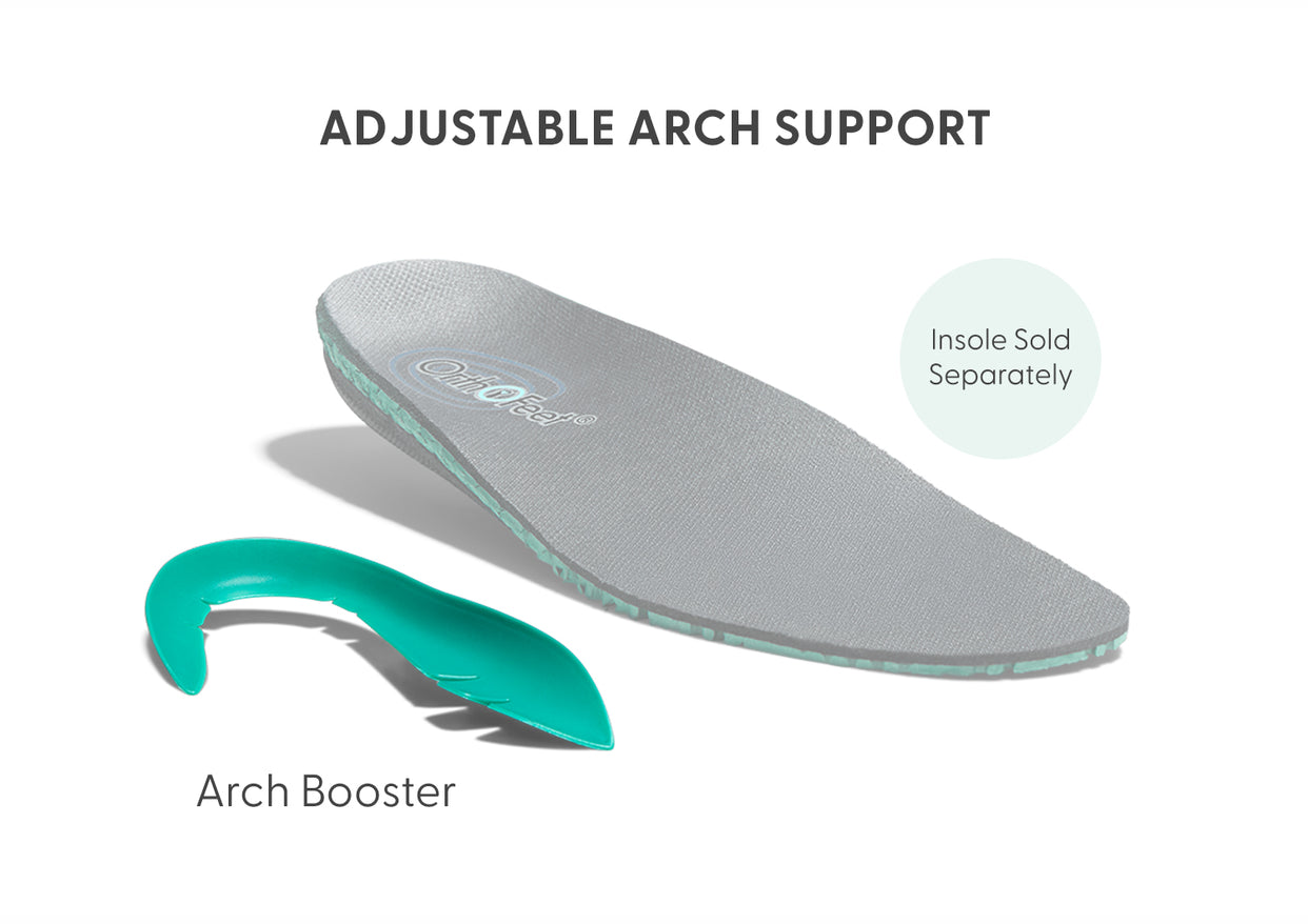 Arch Booster System Arch Booster – Orthofeet®