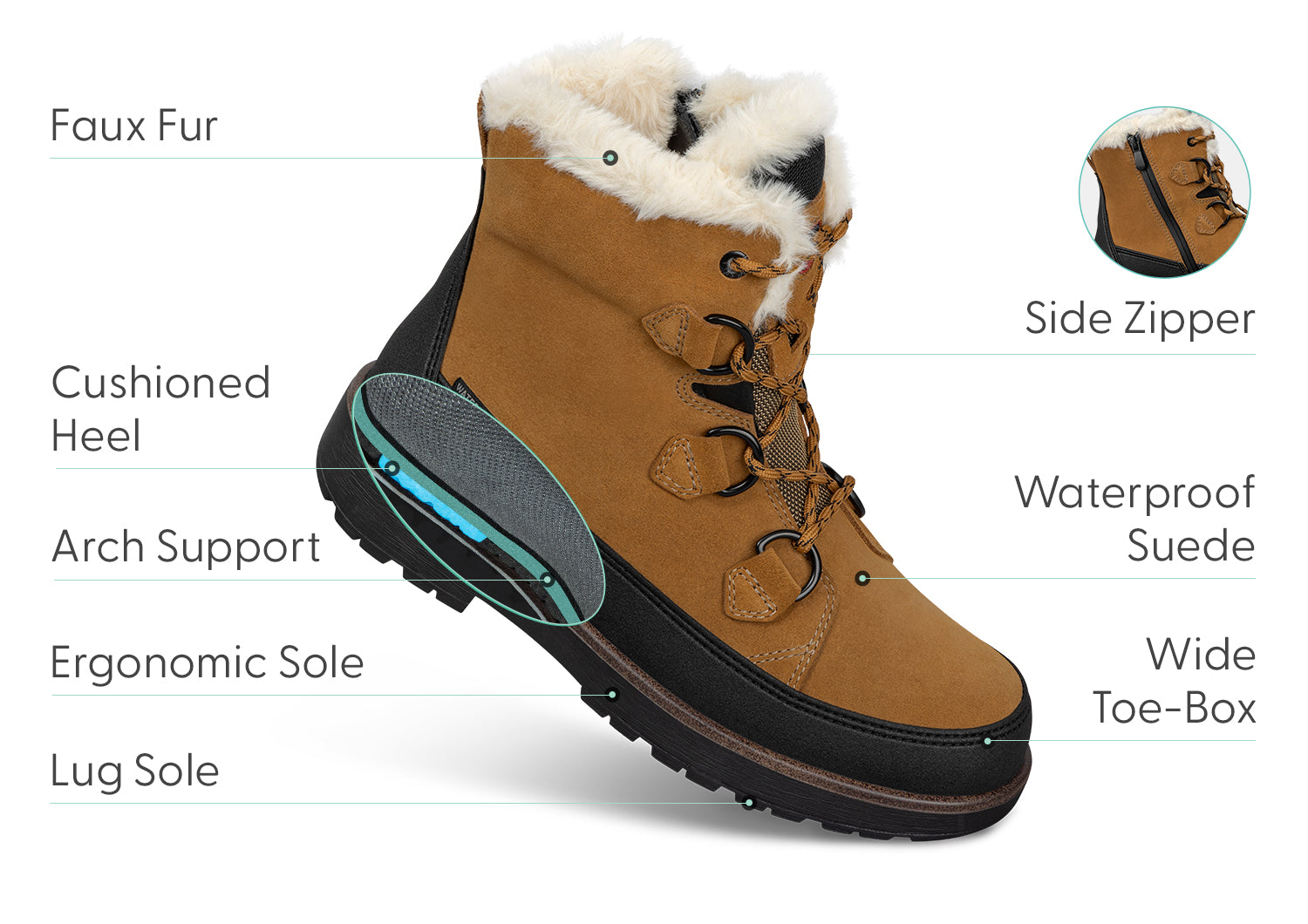 Stowe Waterproof - Wheat
