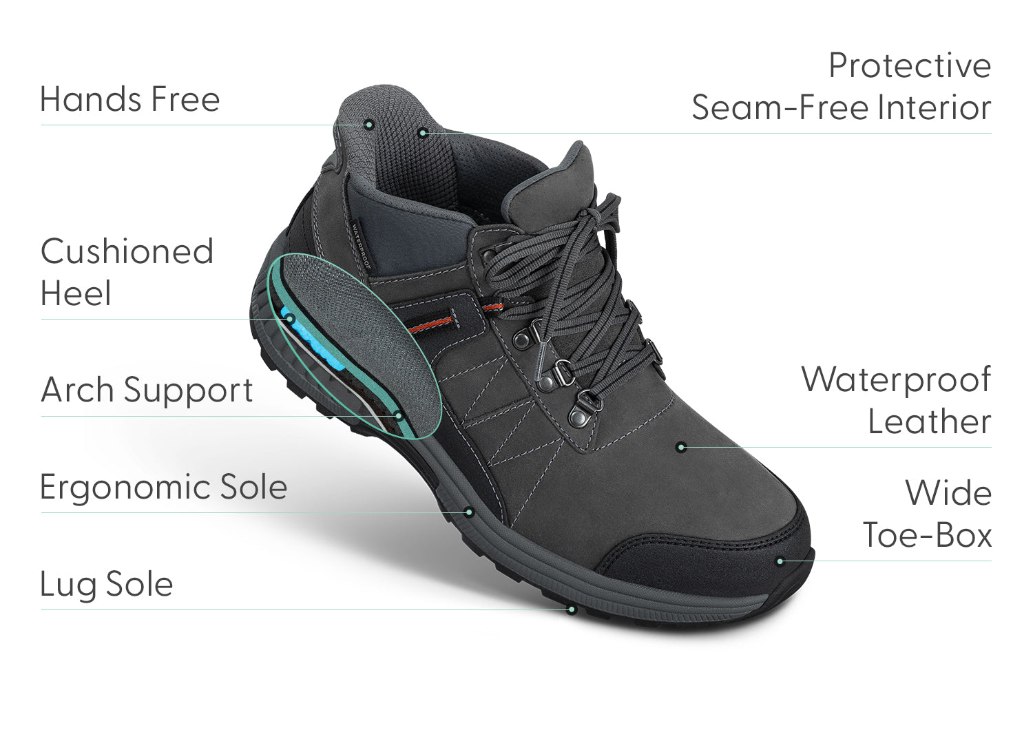Dalton Hands-Free Waterproof - Gray