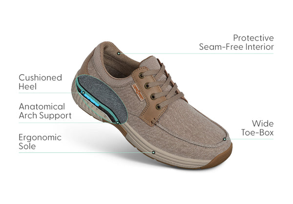 Arch Booster System Men's Canvas Boat Shoes Orthotic Arch Support | Porto Gray – Canvas ...