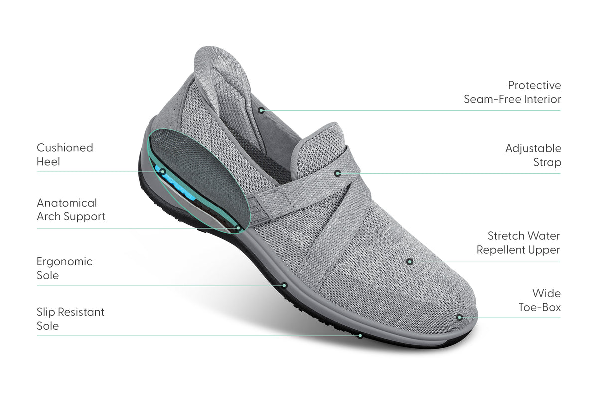 Arch Booster System Amalya – Orthofeet®
