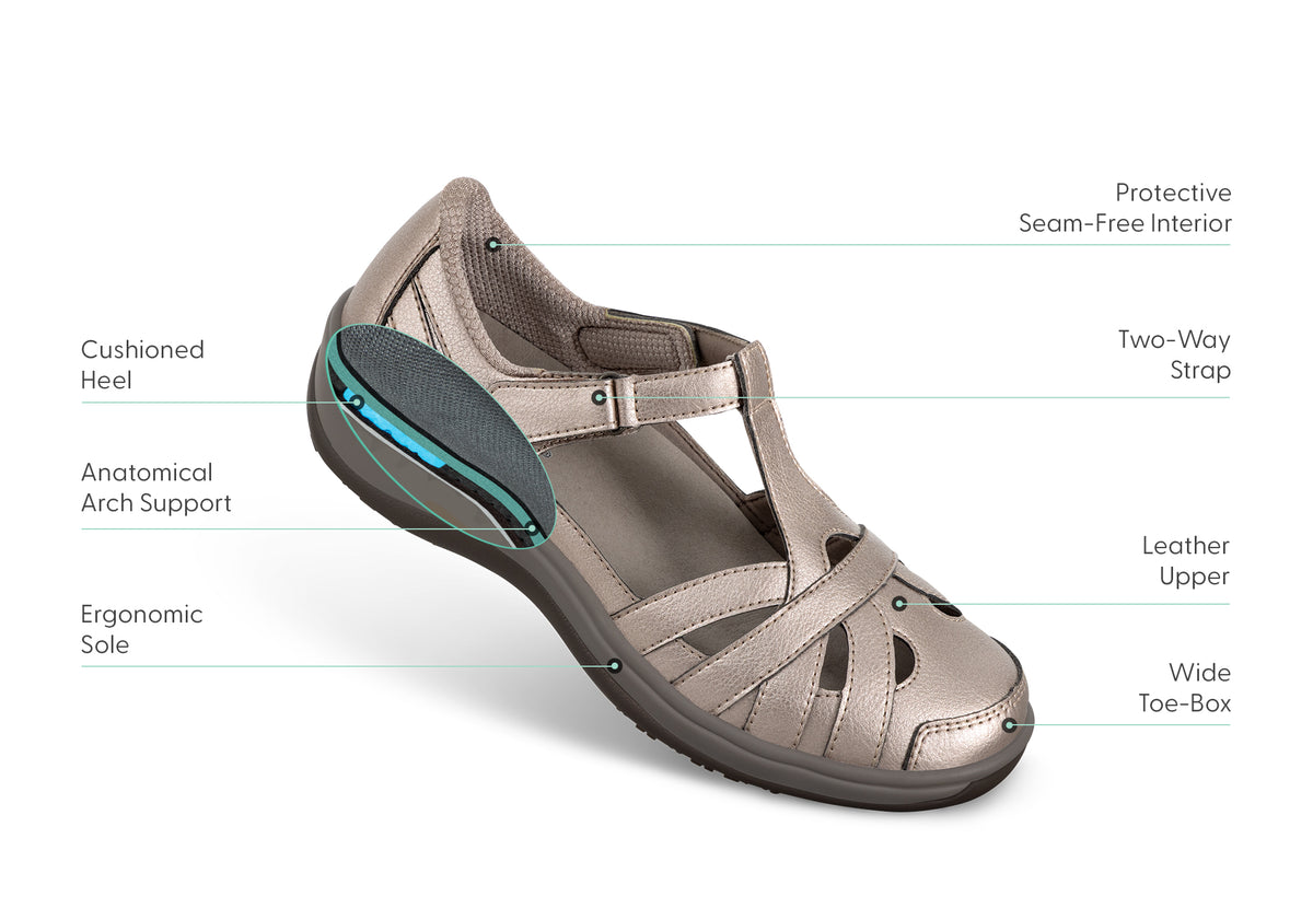 Arch Booster System Juno – Orthofeet®