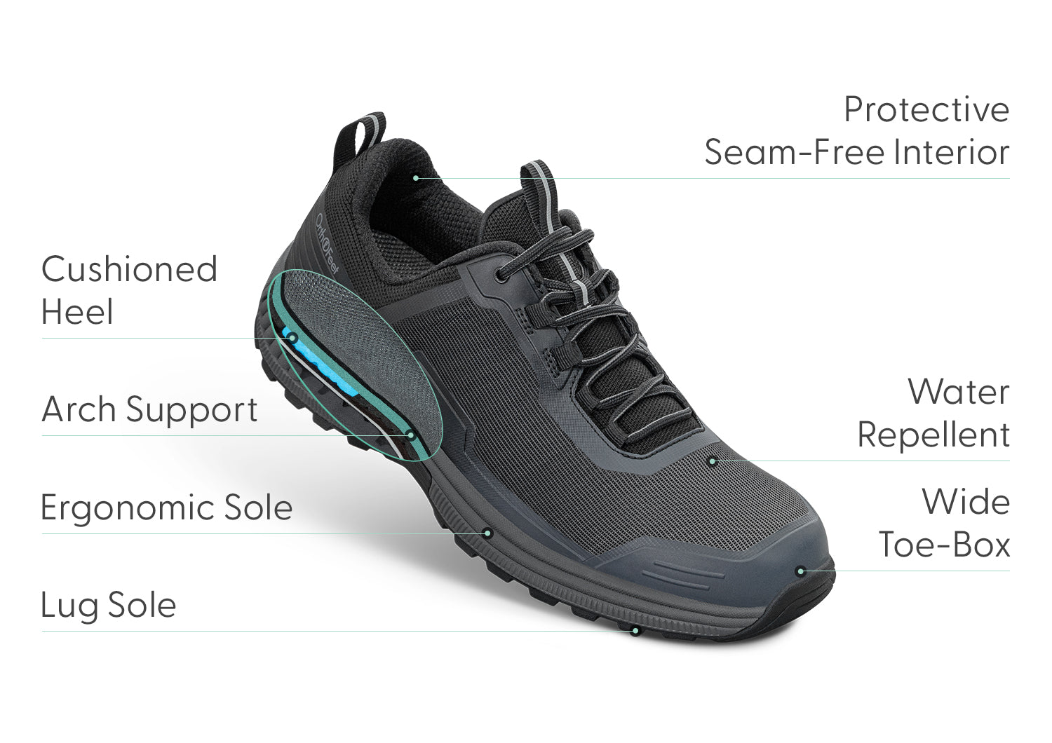 Cascade - Black