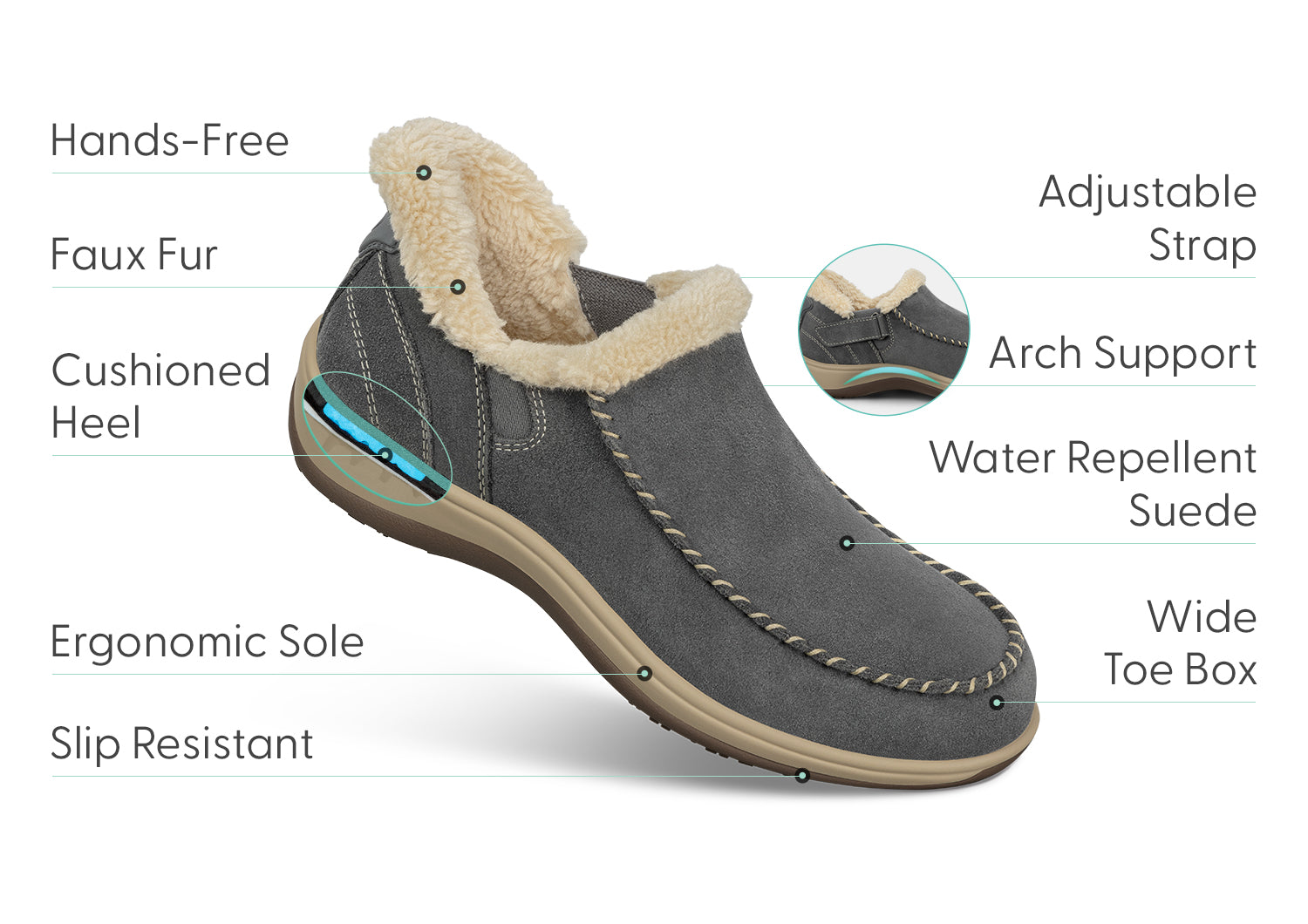 Lorin Hands-Free - Gray