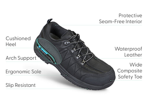 Dolomite – Orthofeet®