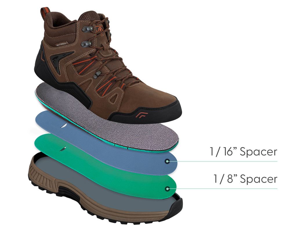 Ridgewood – Orthofeet®