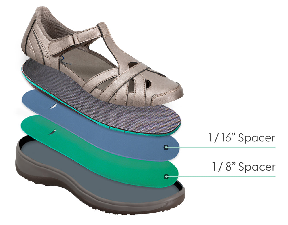 Arch Booster System Juno – Orthofeet®