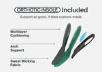 Orthofeet Orthotic Insole