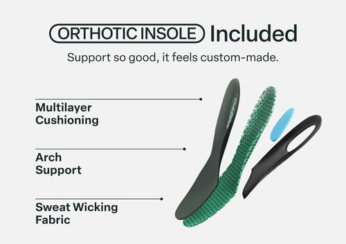 Orthofeet Orthotic Insole