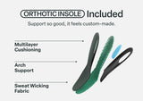 Orthofeet Orthotic Insole