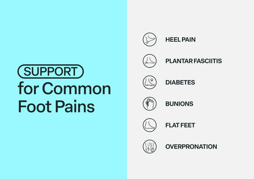 Wander Hands-Free - Black