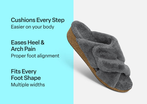 women's house slippers for plantar fasciitis Women's Celine Faux Fur Orthopedic Slippers – Orthofeet®