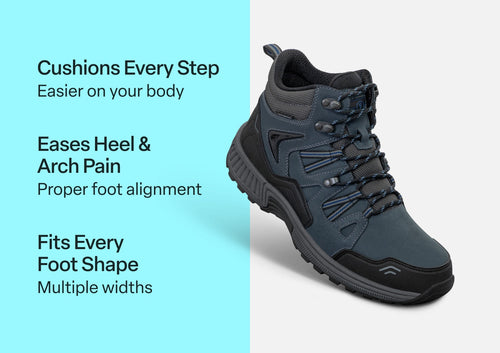 Dakota Waterproof - Blue