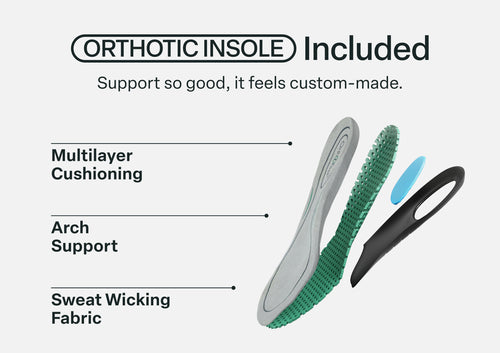 Orthofeet Orthotic Insole