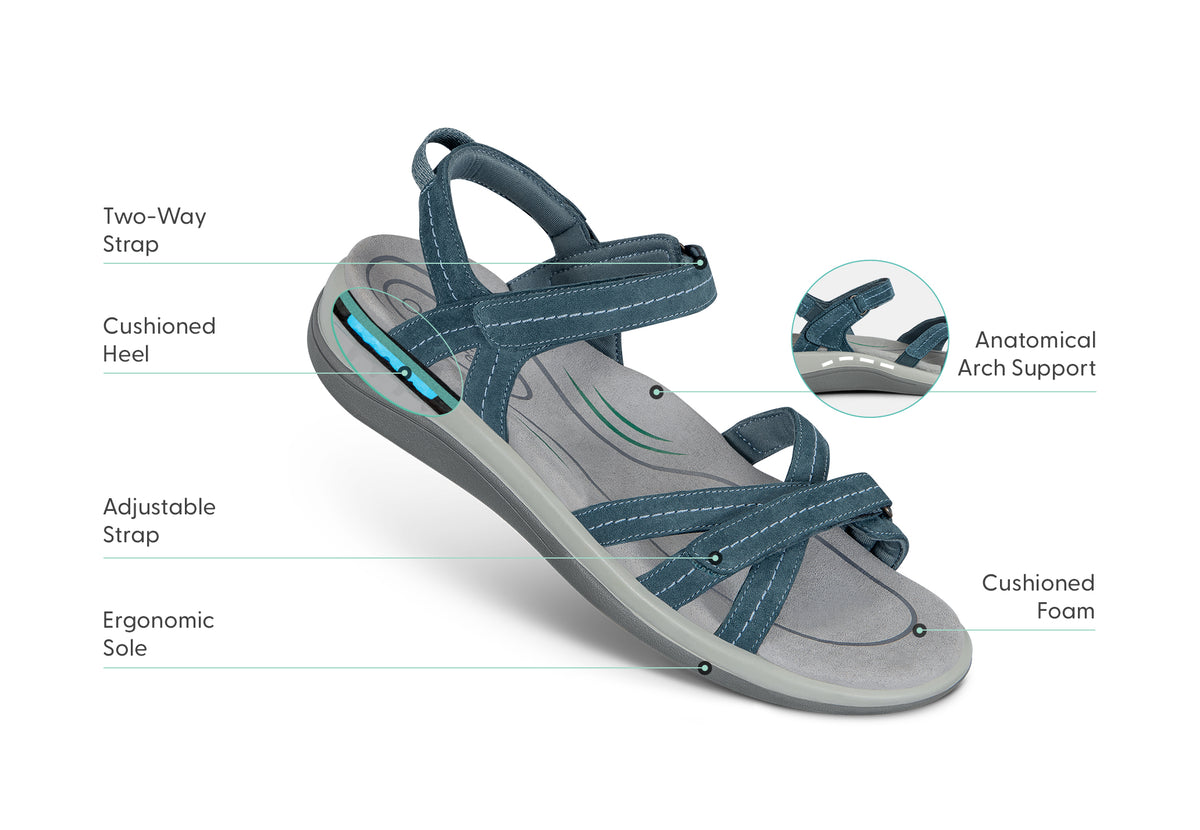 Women's Arch Support Orthotic Sandals | Orthofeet Hydra Blue – OrthoFeet