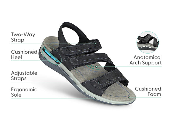 Women's Arch Support Orthotic Sandals | Orthofeet Naxos Black – OrthoFeet