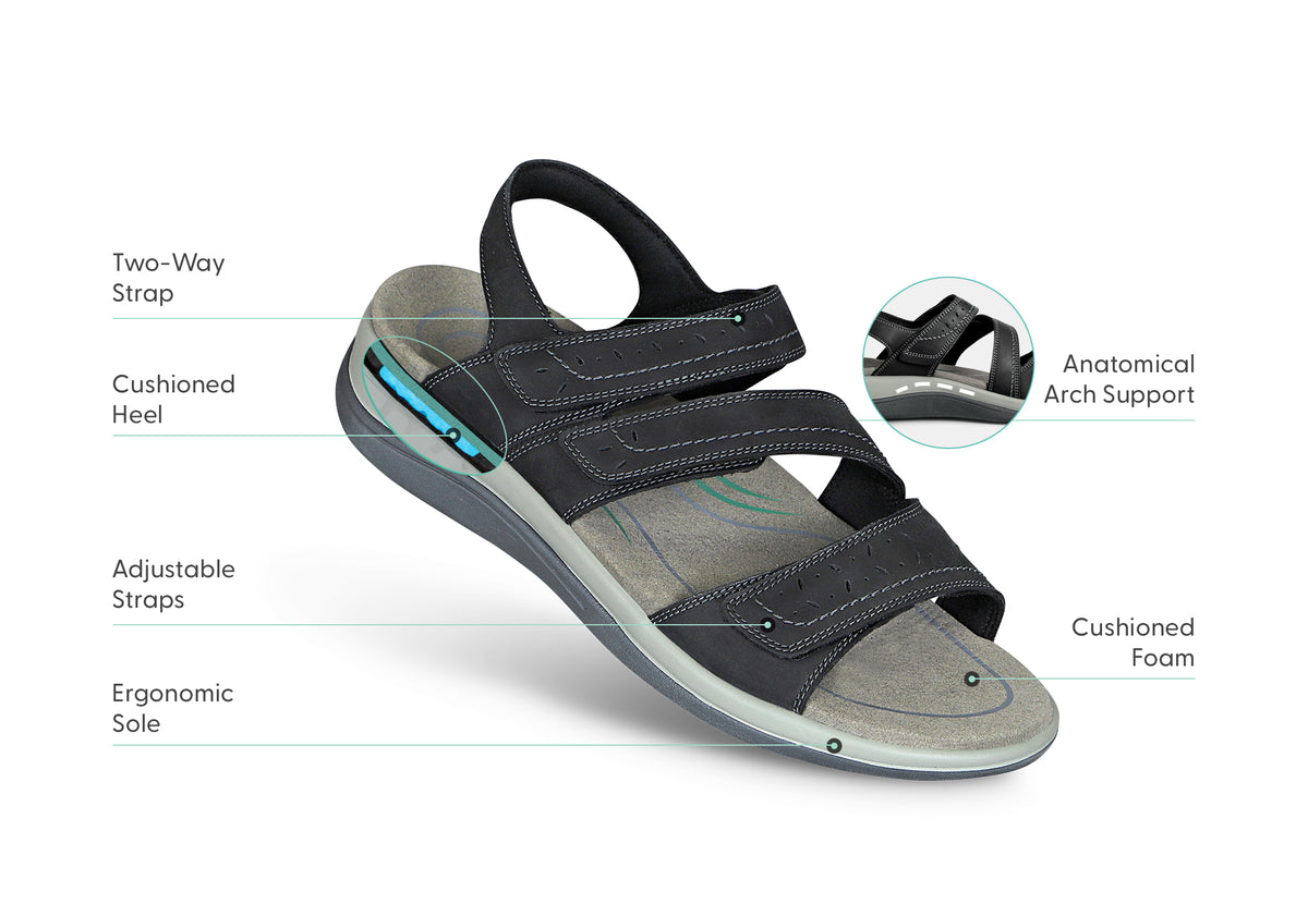 Women's Arch Support Orthotic Sandals | Orthofeet Naxos Black – OrthoFeet