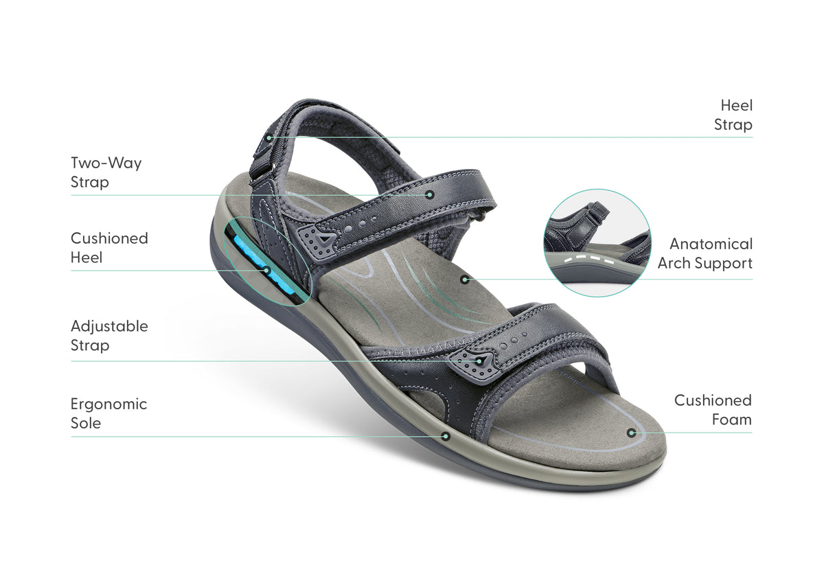 Orthopedic Sandals For Women Malibu Black | Orthofeet – OrthoFeet