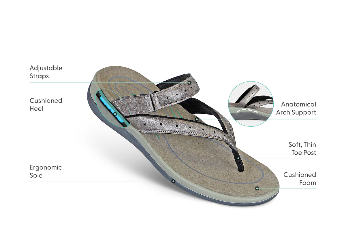 Heel Pain Flip Flop Shoes With Arch Support Sandals Vionic Heel