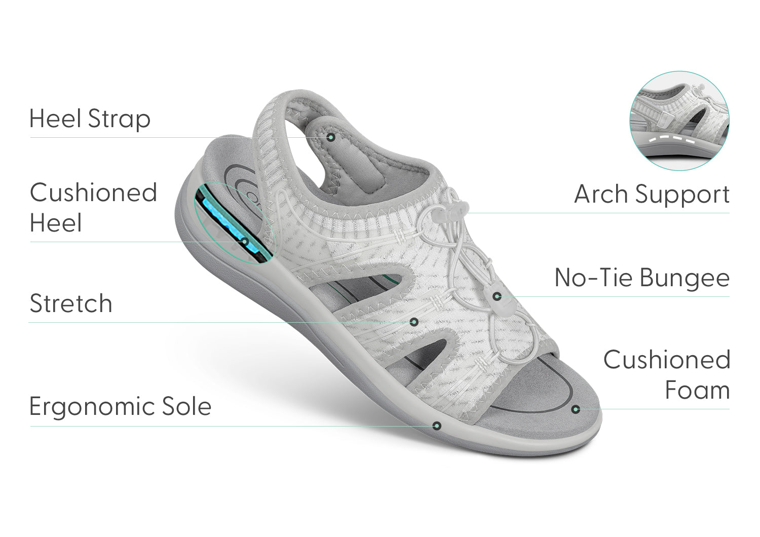 Maui - White/Gray
