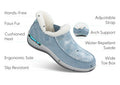 Lorin Hands-Free - Blue Shimmer