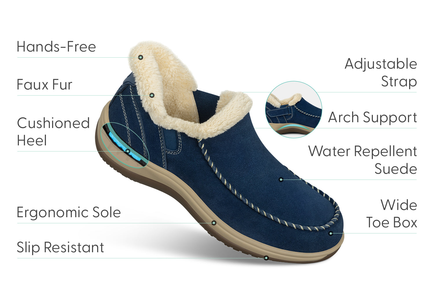 Lorin Hands-Free - Sapphire