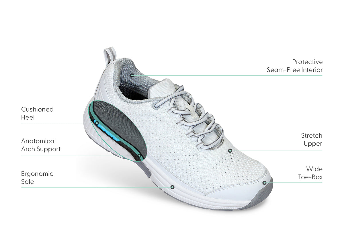 Women's Athletic Shoes Plantar Fasciitis Sneakers | Orthofeet Coral Lavender â OrthoFeet