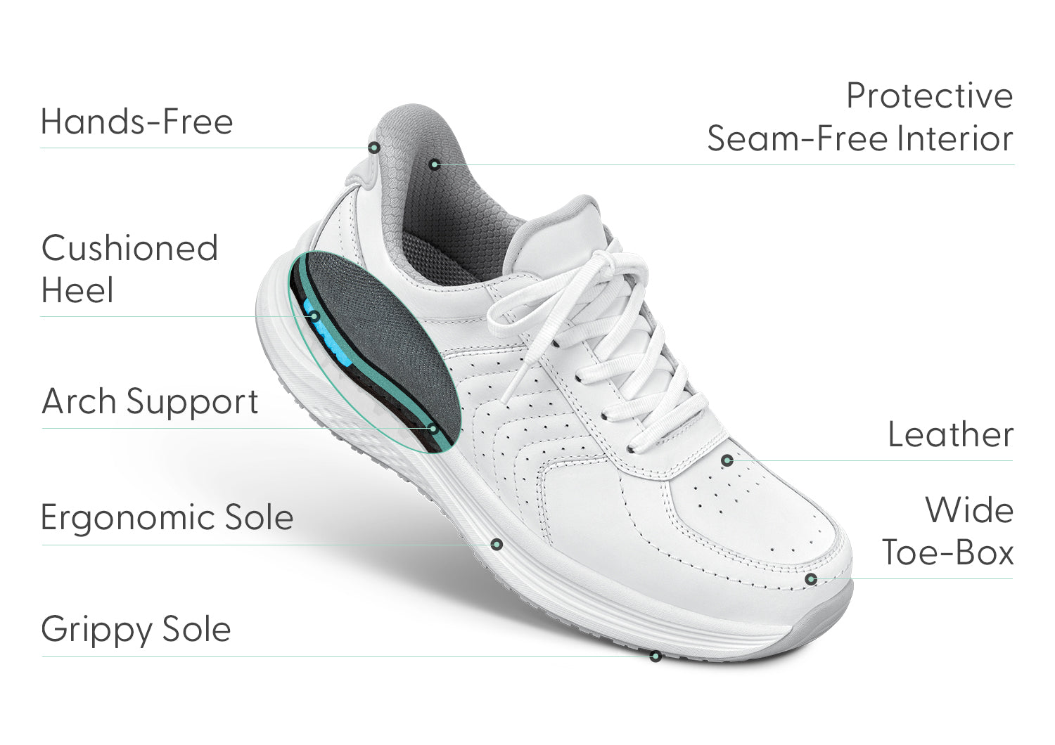 Roam Hands-Free - White