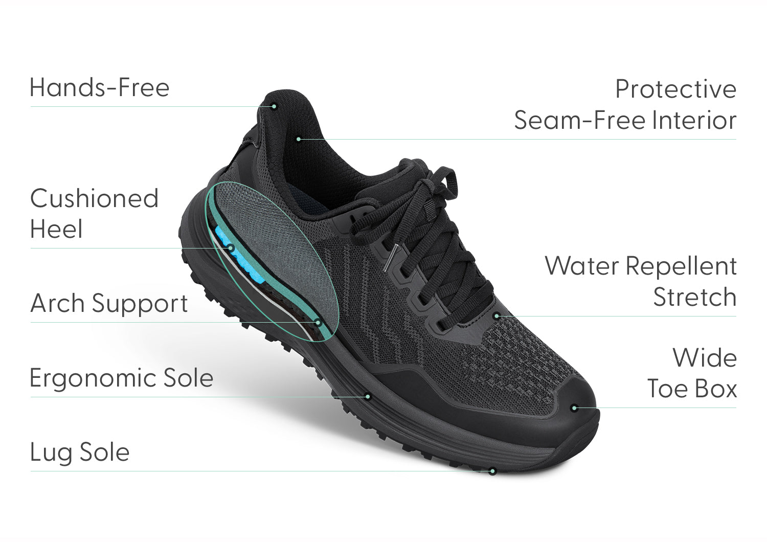 Nira Trail Hands-Free - Black