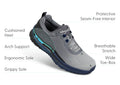 Race - Gray/Navy