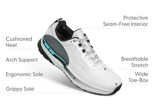 Race - White