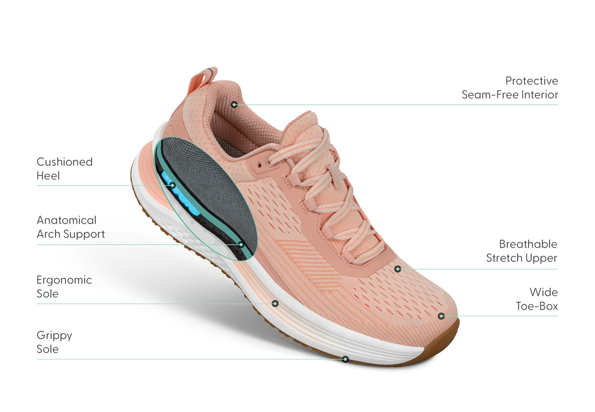 Arch Booster System Women's Orthopedic Running Shoe | Relay - Midnight Black – Orthofeet®