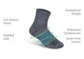Compression Ankle Socks 15-20 mmHg - Gray/Teal Stripe