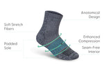 Compression Ankle Socks 15-20 mmHg - Gray/Teal Stripe