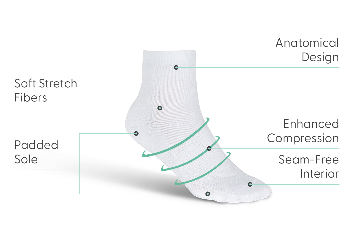 Compression Ankle Socks 15-20 mmHg - White