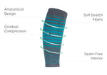 Compression Calf Sleeves Standard 20-30 mmHg - Gray/Teal Stripe